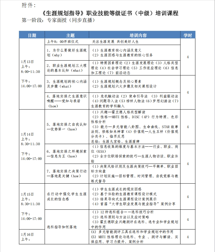 1+X生涯规划指导证书