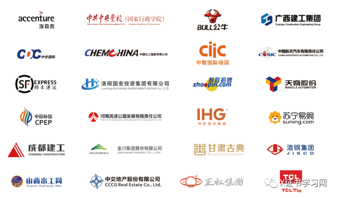 1+X证书颁证机构