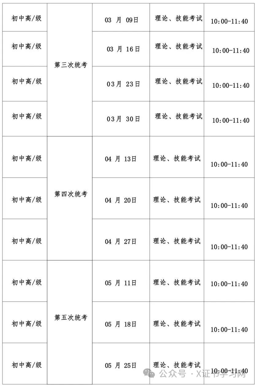 1+X连锁特许经营管理职业技能等级证书