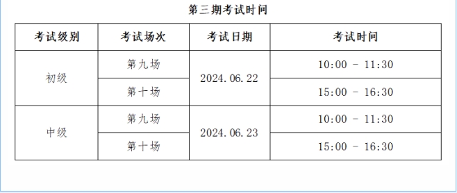 1+X金税财务应用职业技能等级证书