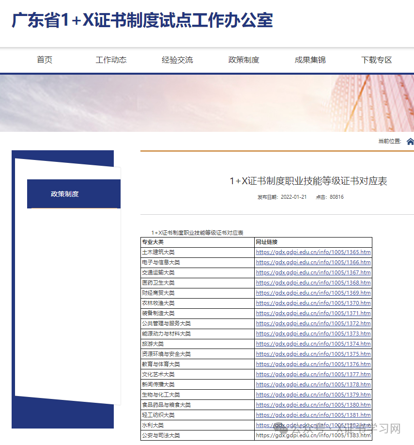 3+证书专业大类