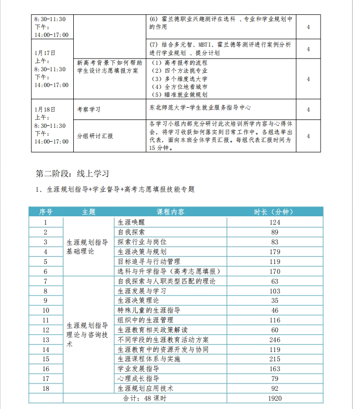 1+X生涯规划指导证书