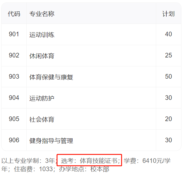 3+证书考试