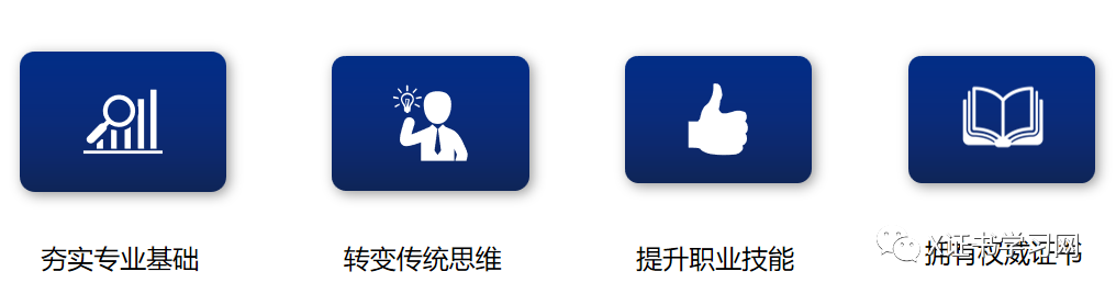 1+X大数据财务分析证书
