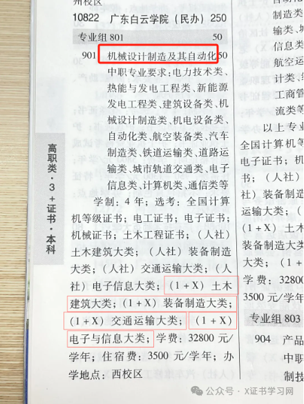 3+证书专业大类