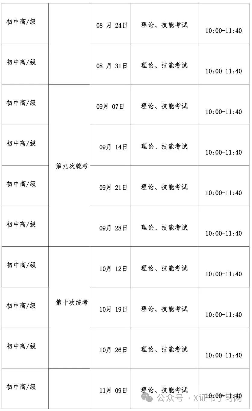 1+X连锁特许经营管理职业技能等级证书