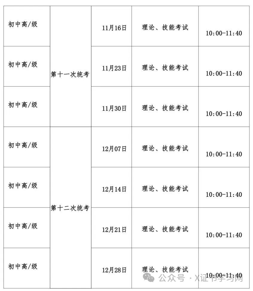 1+X连锁特许经营管理职业技能等级证书