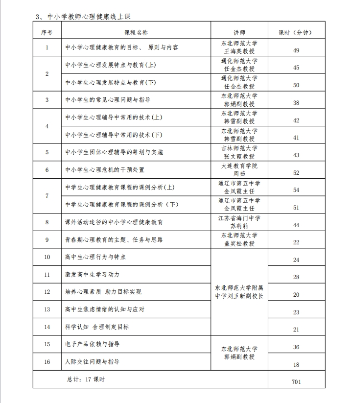 1+X生涯规划指导证书