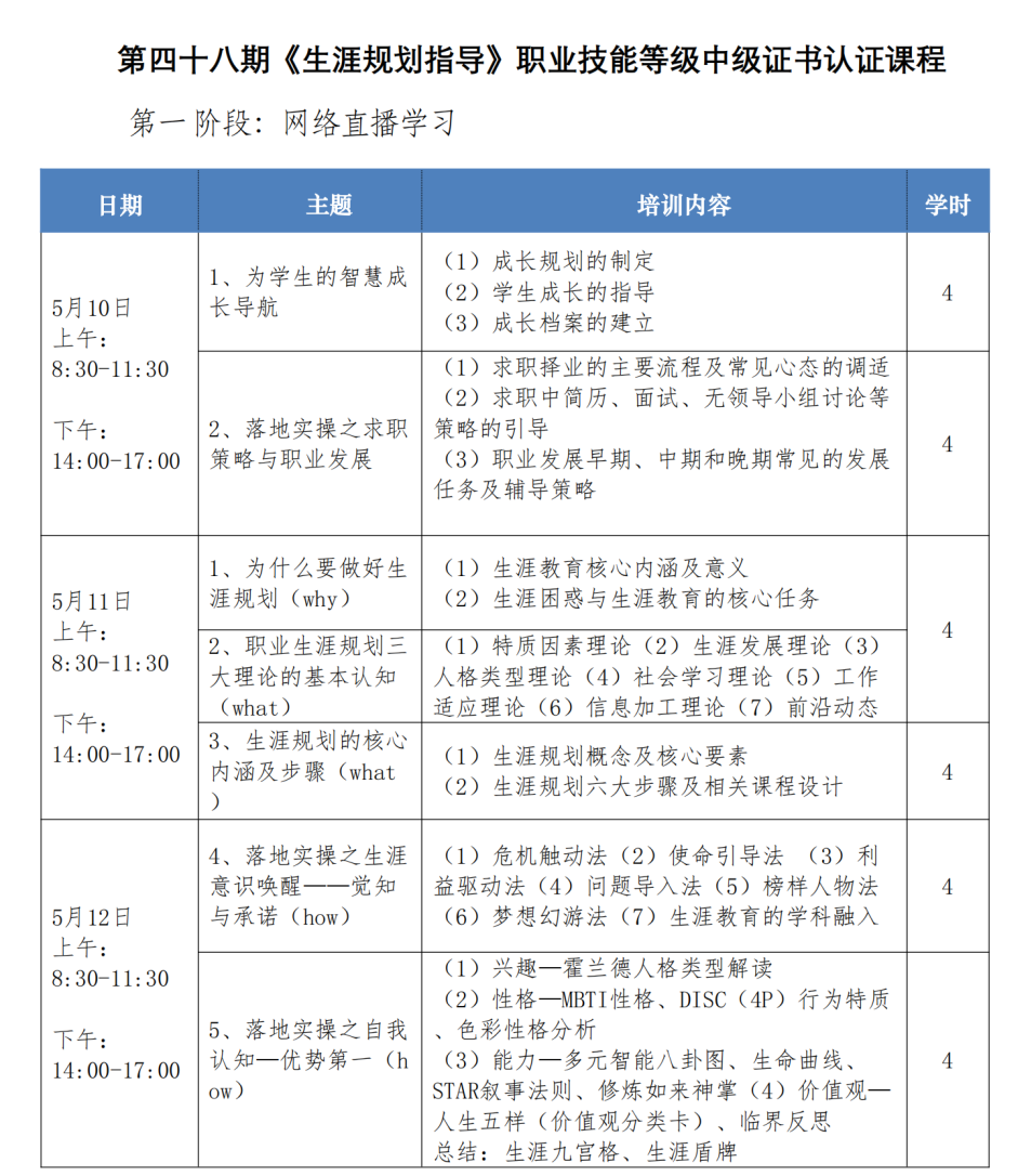 1+X生涯规划指导证书