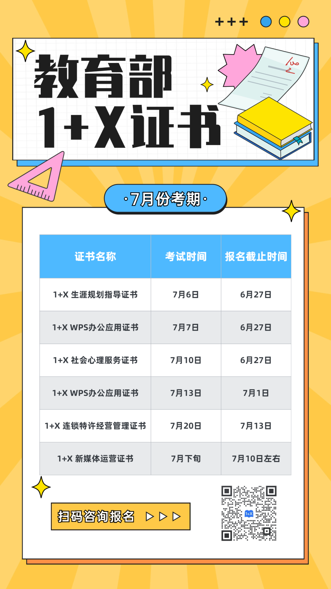 1+X证书报名时间考试时间