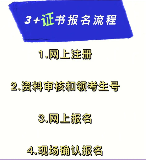 广东高职高考报名