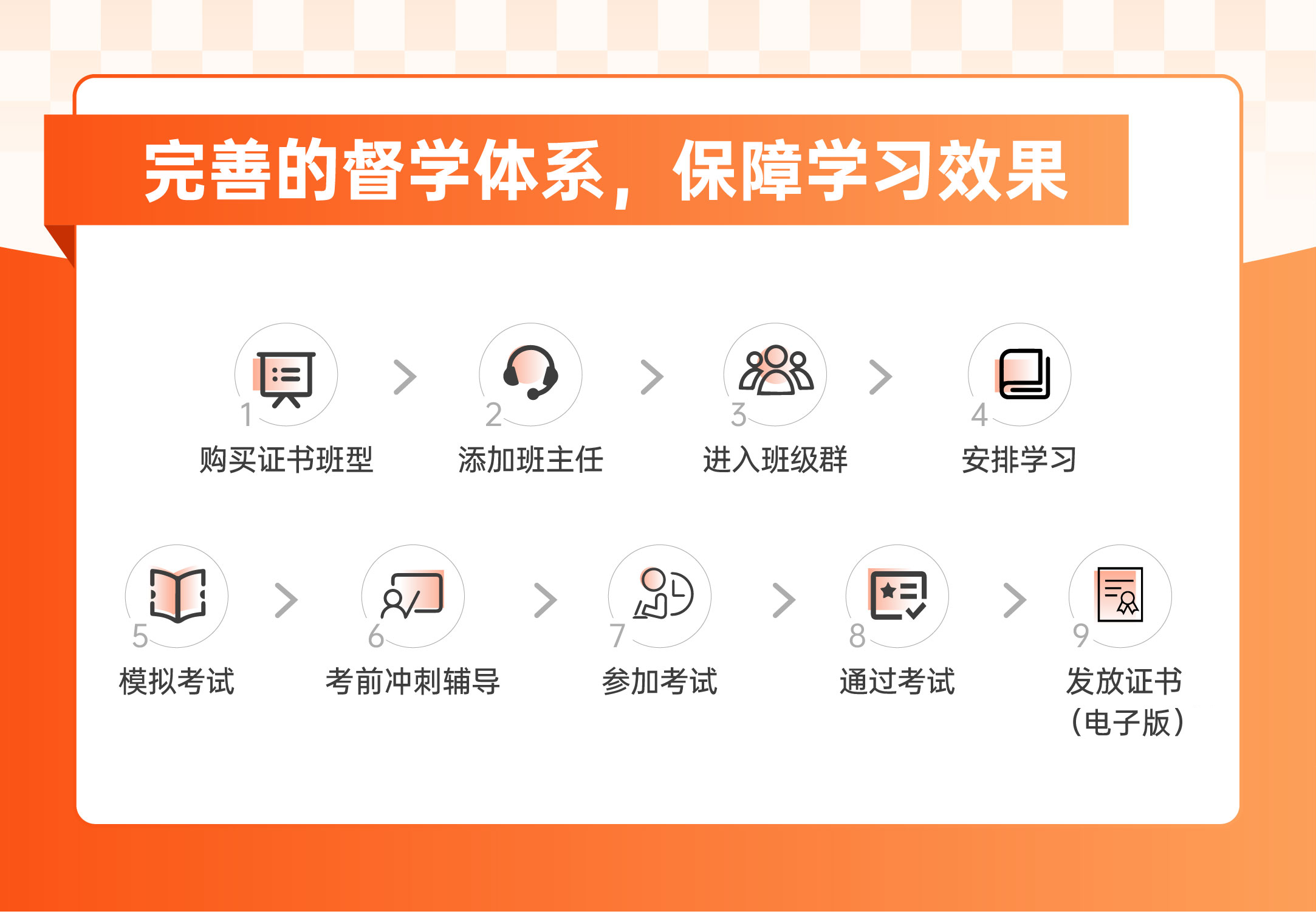 器乐艺术指导职业技能等级证书（高级）
