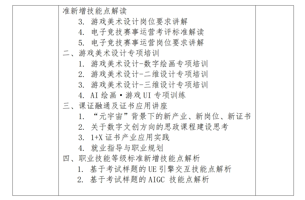 1+X游戏美术设计证书