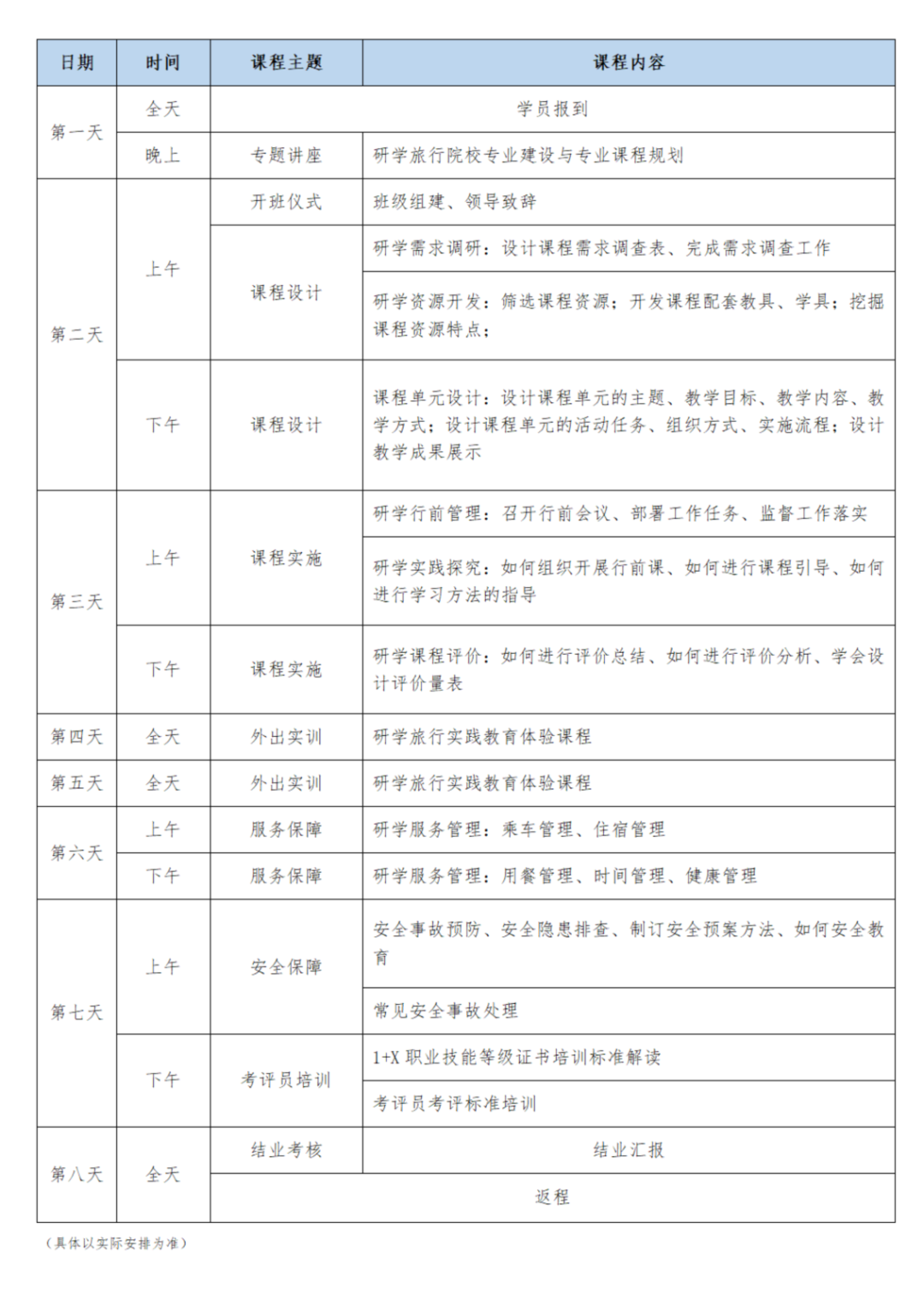 1+X研学旅行课程设计与实施(DIEE)证书