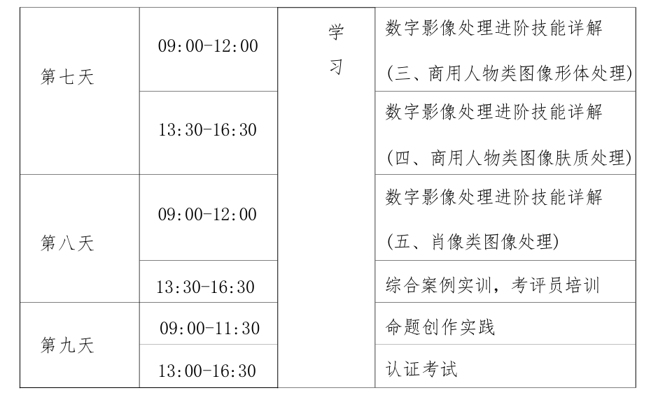 1+X数字影像处理证书