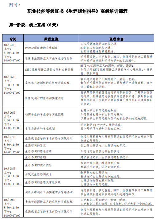 1+X生涯规划指导证书