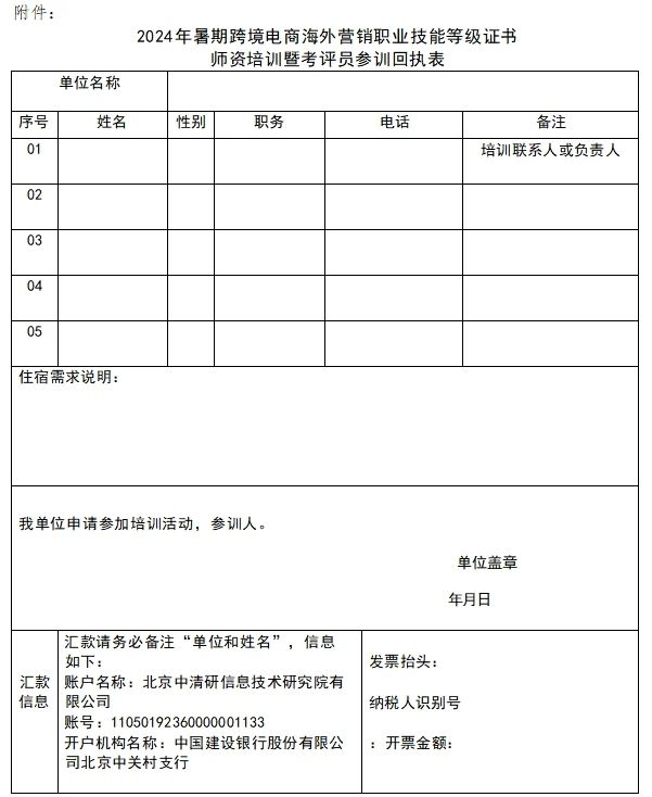 1+X跨境电商海外营销证书