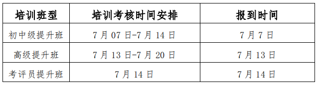 1+X 3D引擎技术应用证书
