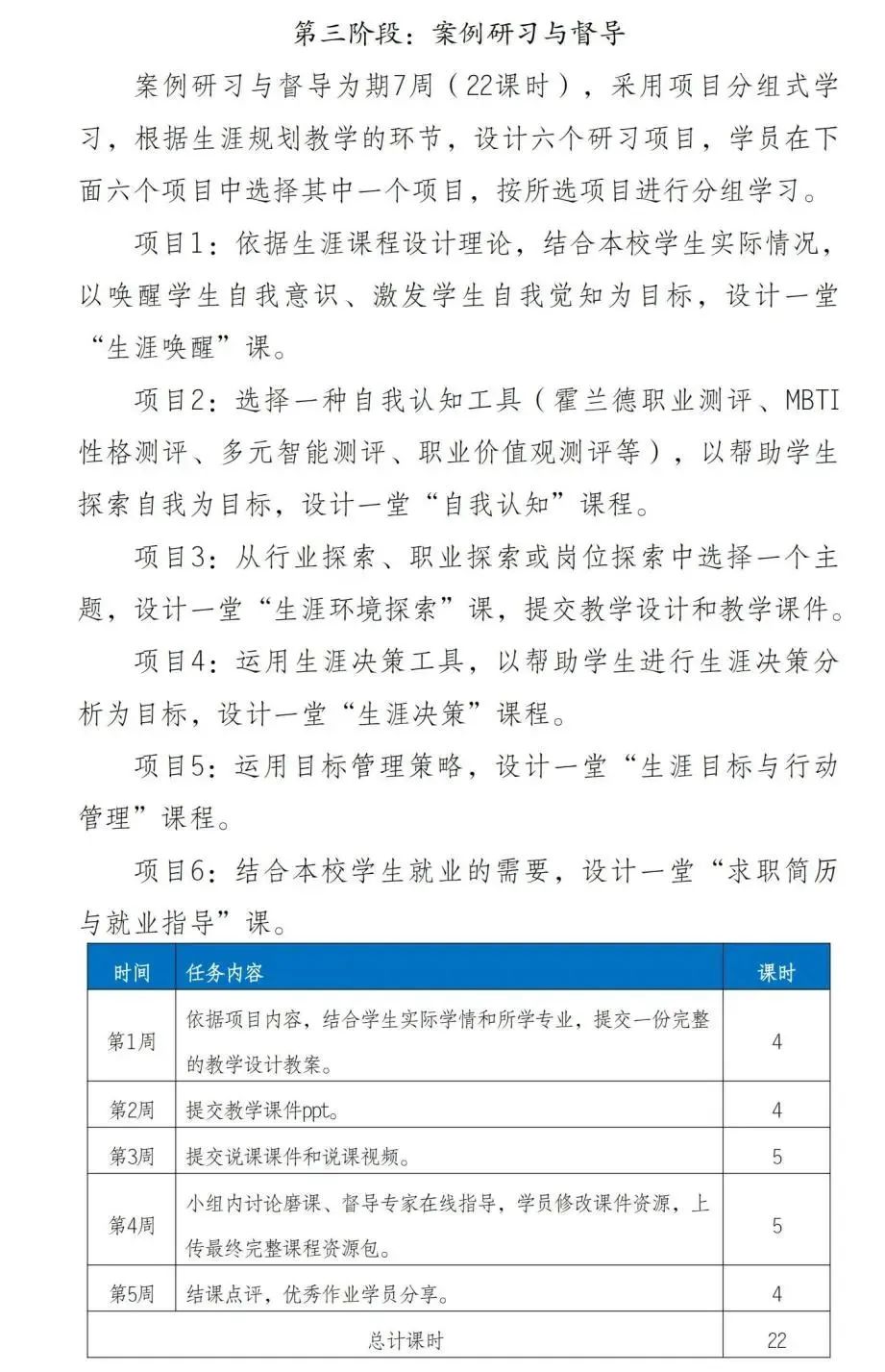 1+X生涯规划指导职业技能等级证书