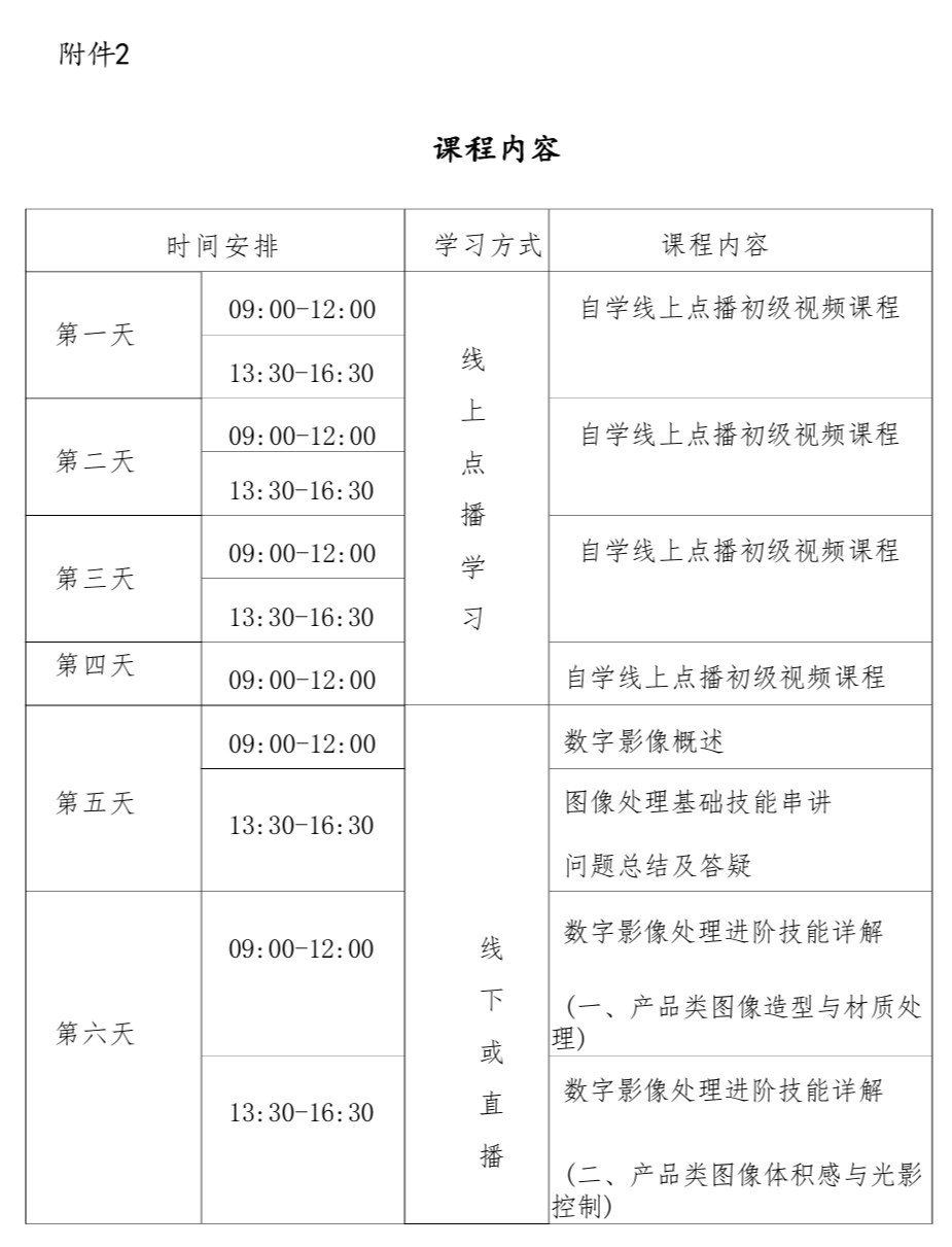1+X数字影像处理证书