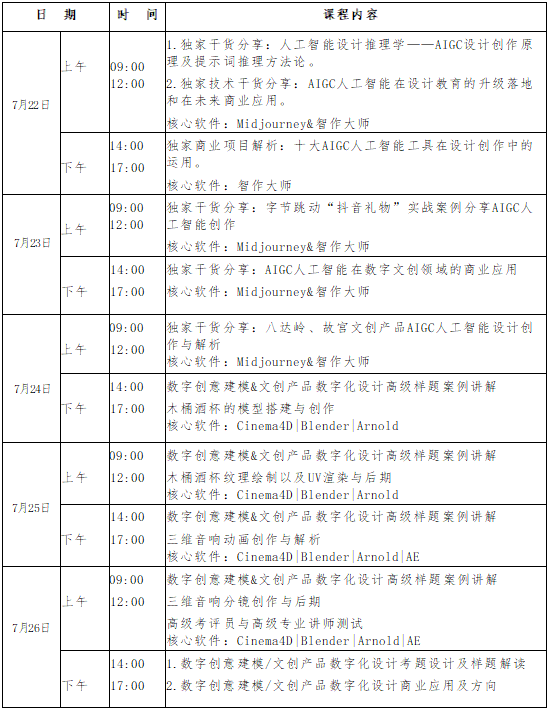 1+X数字创意建模证书