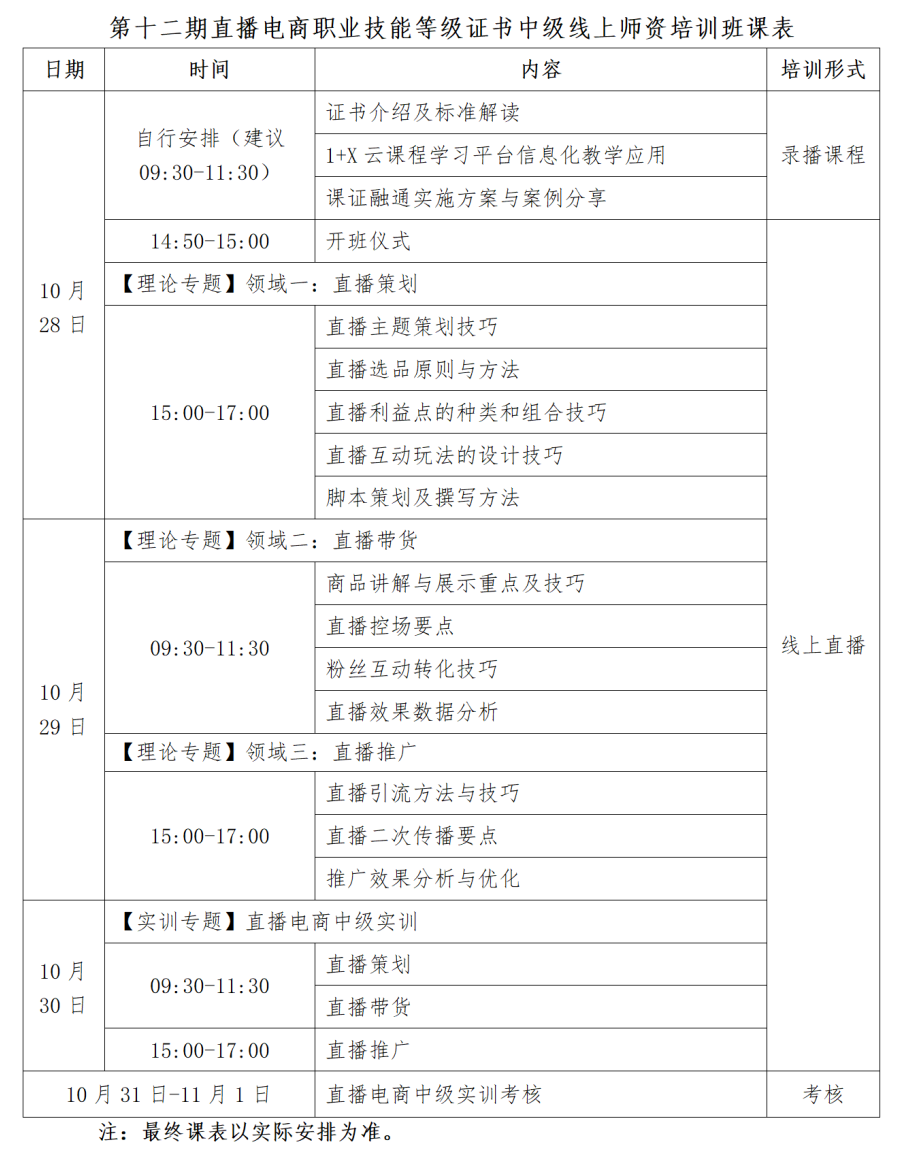 1+X 直播电商证书