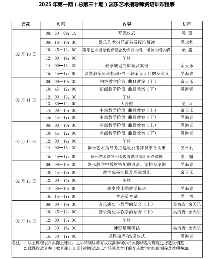 1+X器乐艺术指导证书