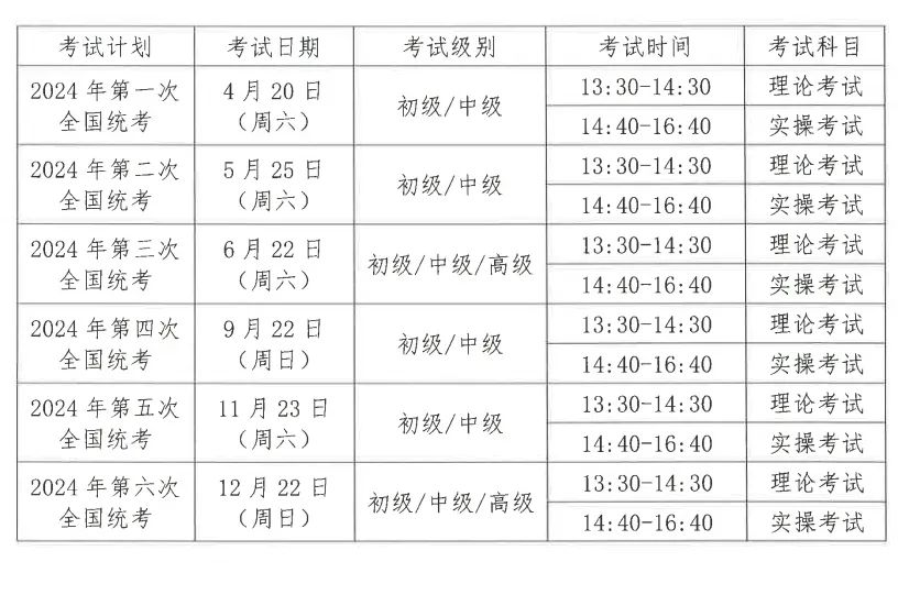 1+X网络直播运营职业技能等级证书