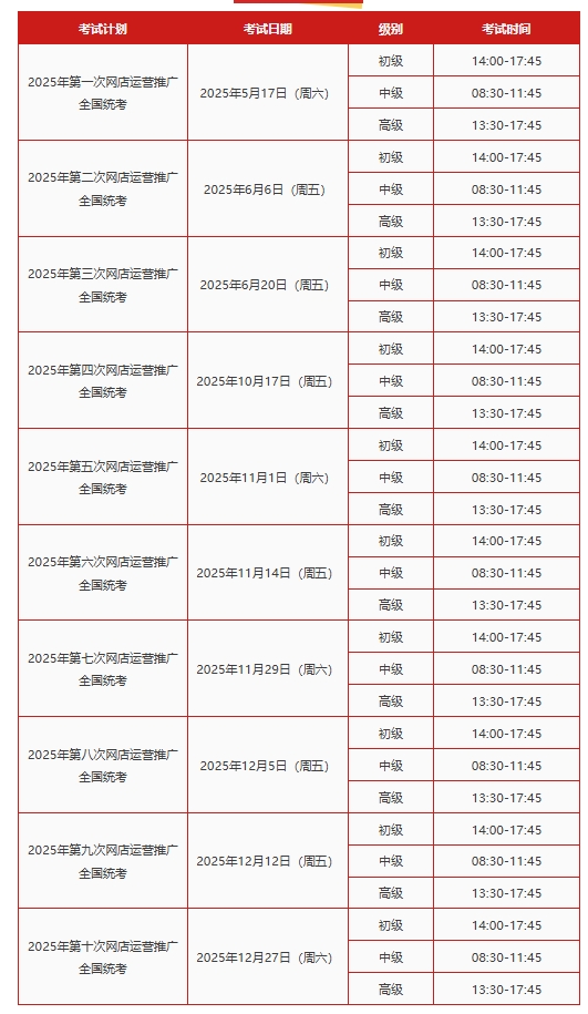 1+X网店运营推广证书