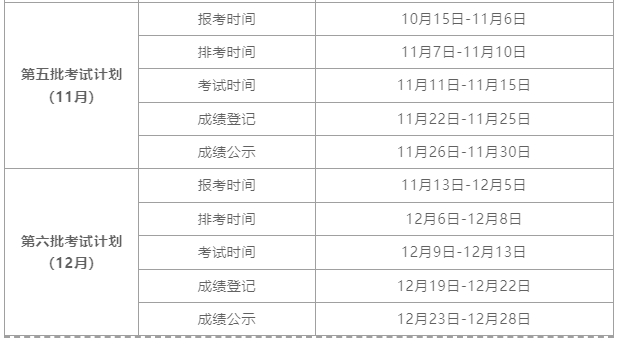 1+X城市轨道交通车辆维护和保养证书