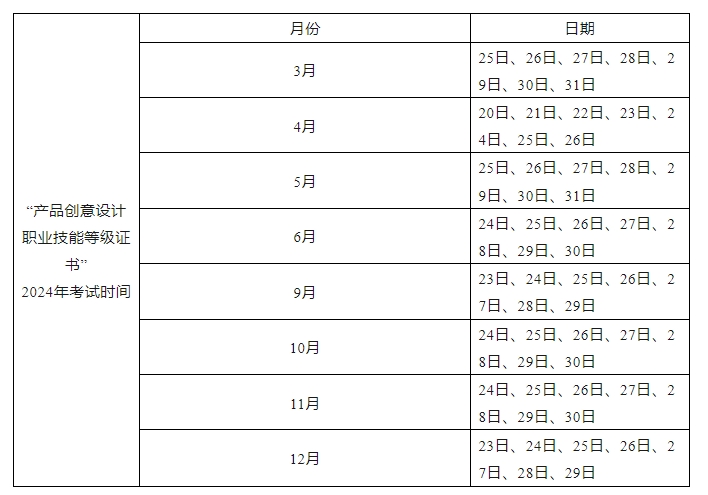 1+X产品创意设计证书