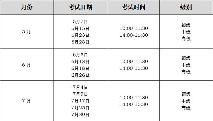 1+X WPS办公应用证书