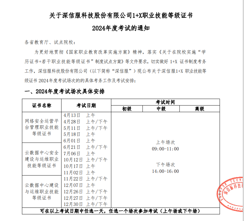 1+X网络安全运营平台管理证书