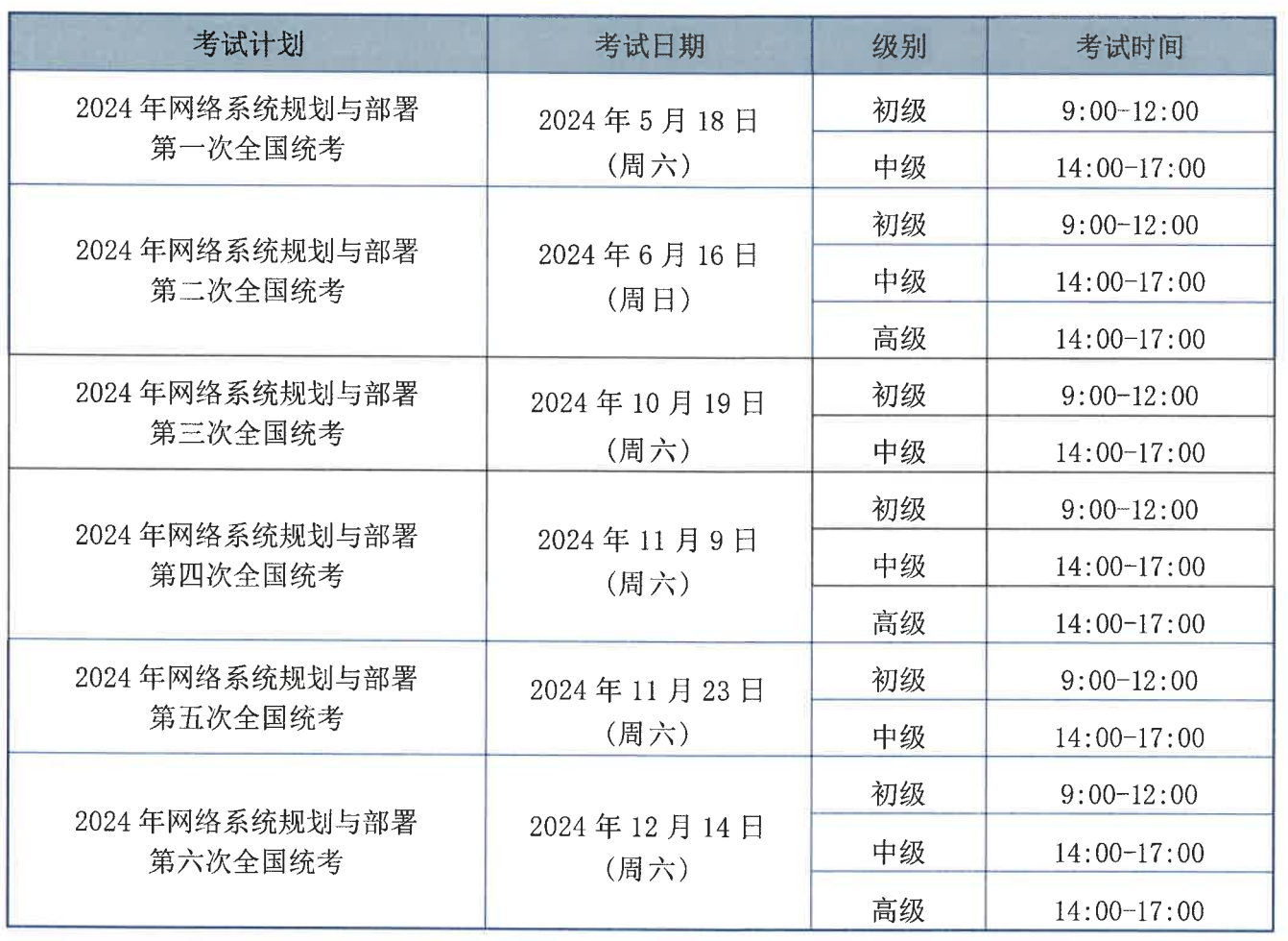 1+X网络系统规划与部署证书