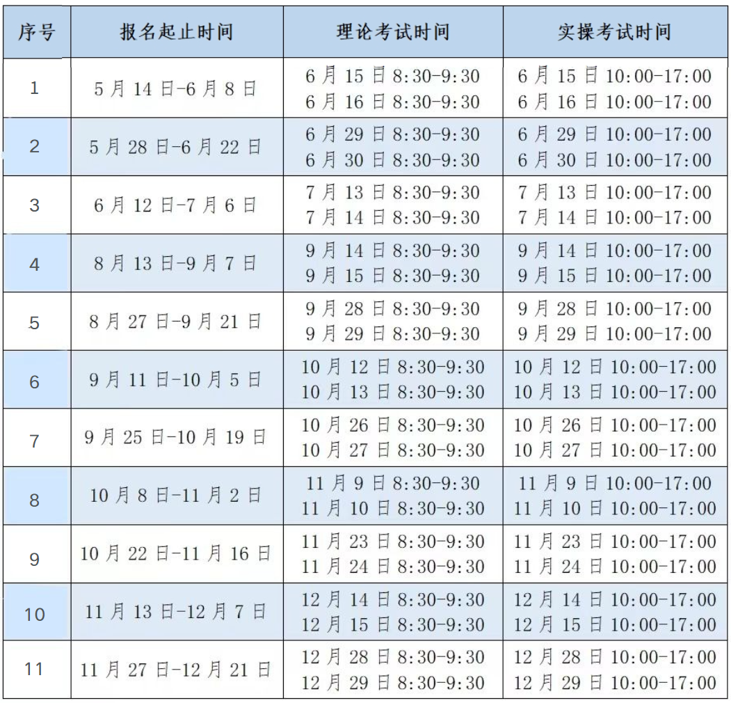 1+X母婴护理证书