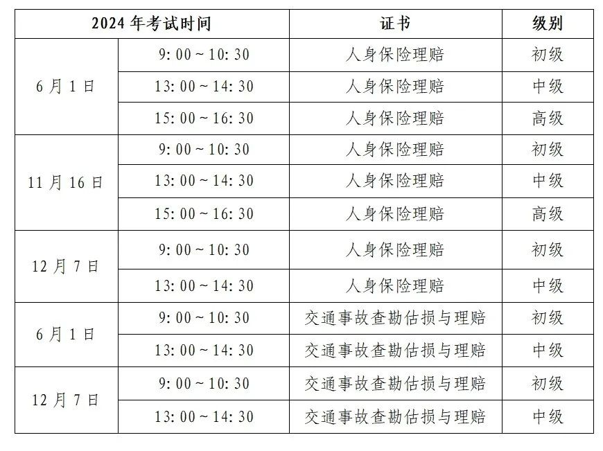 1+X人身保险理赔证书