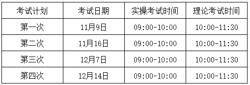 1+X金融智能投顾证书